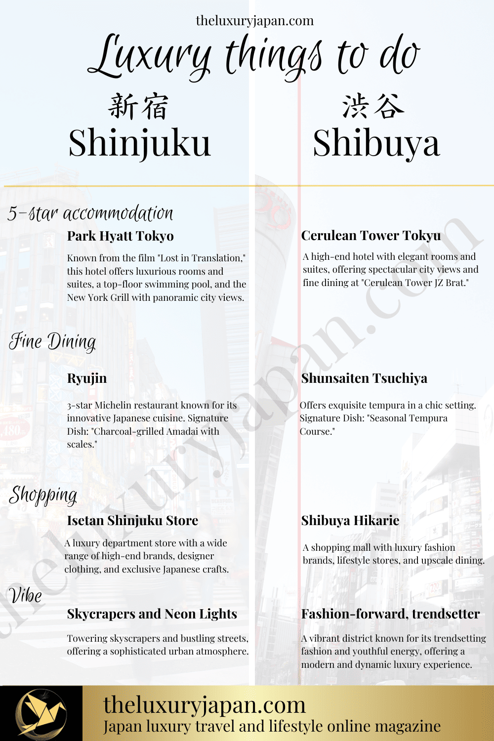 Shinjuku or Shibuya A Tokyo Insider